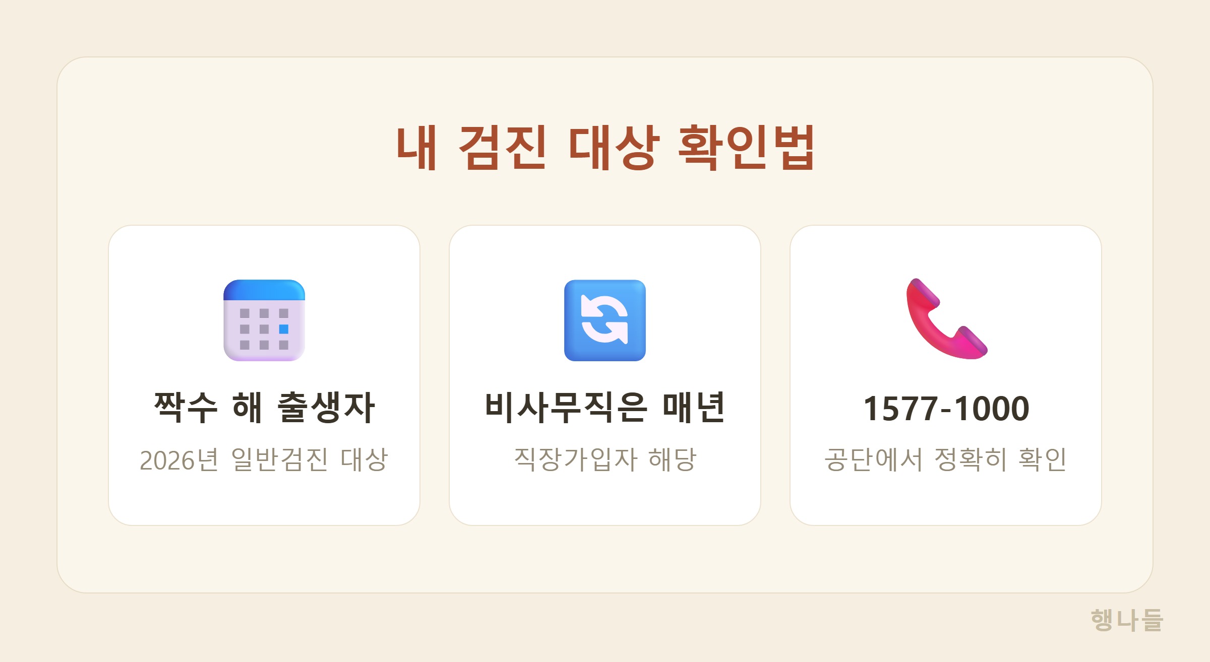 국가건강검진 대상 확인법 - 짝수 해 출생자 2026년 일반검진 대상 비사무직은 매년 1577-1000 공단 확인