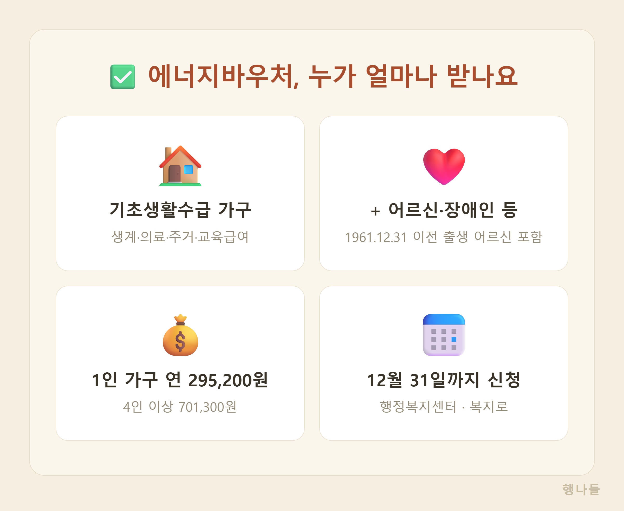 에너지바우처 2026 대상과 지원금액 - 수급가구+노인 등, 1인 295,200원, 12월 31일까지 신청