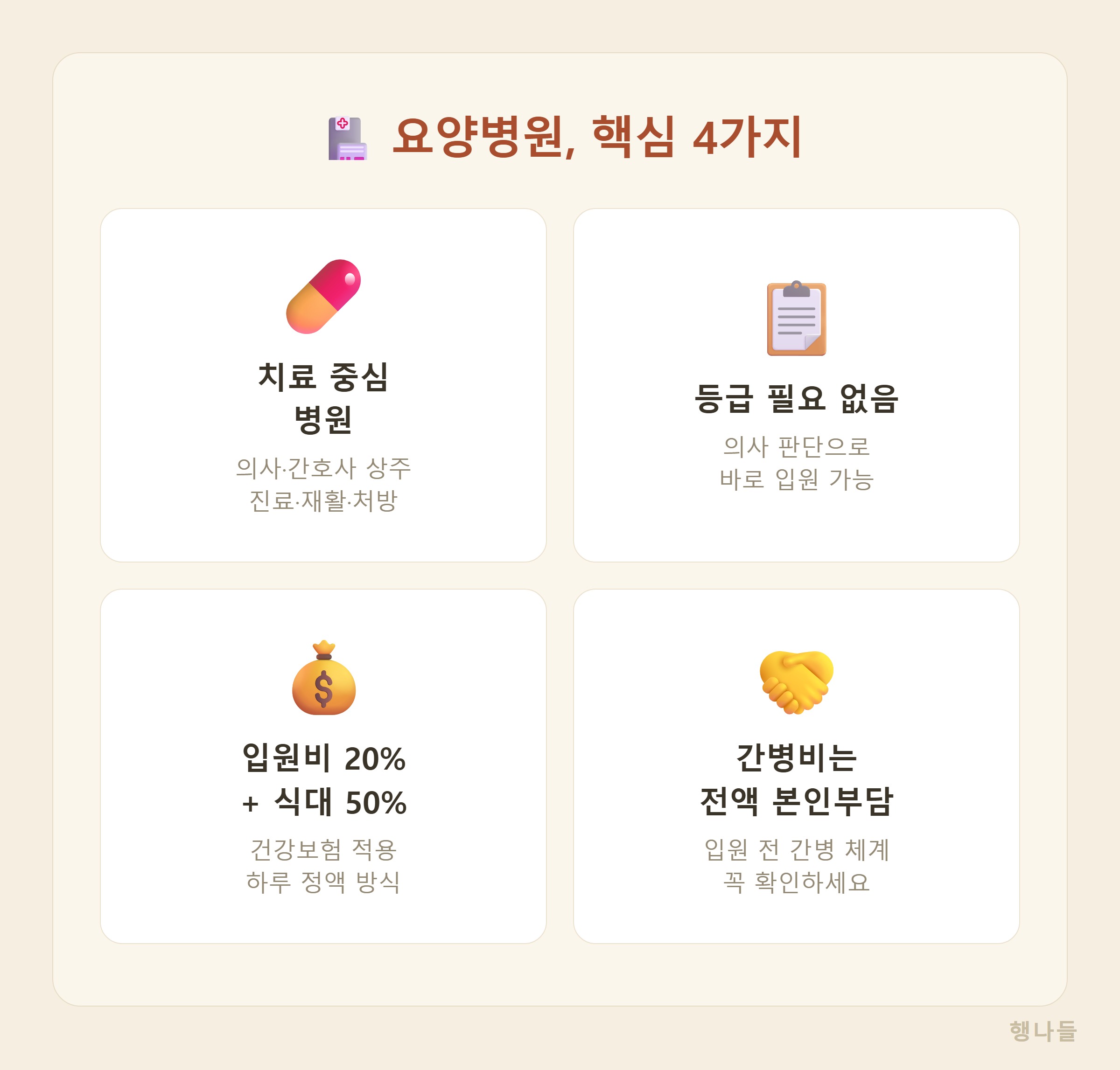 요양병원 입원조건과 비용 핵심 4가지 - 치료 중심 병원 등급 불필요 간병비