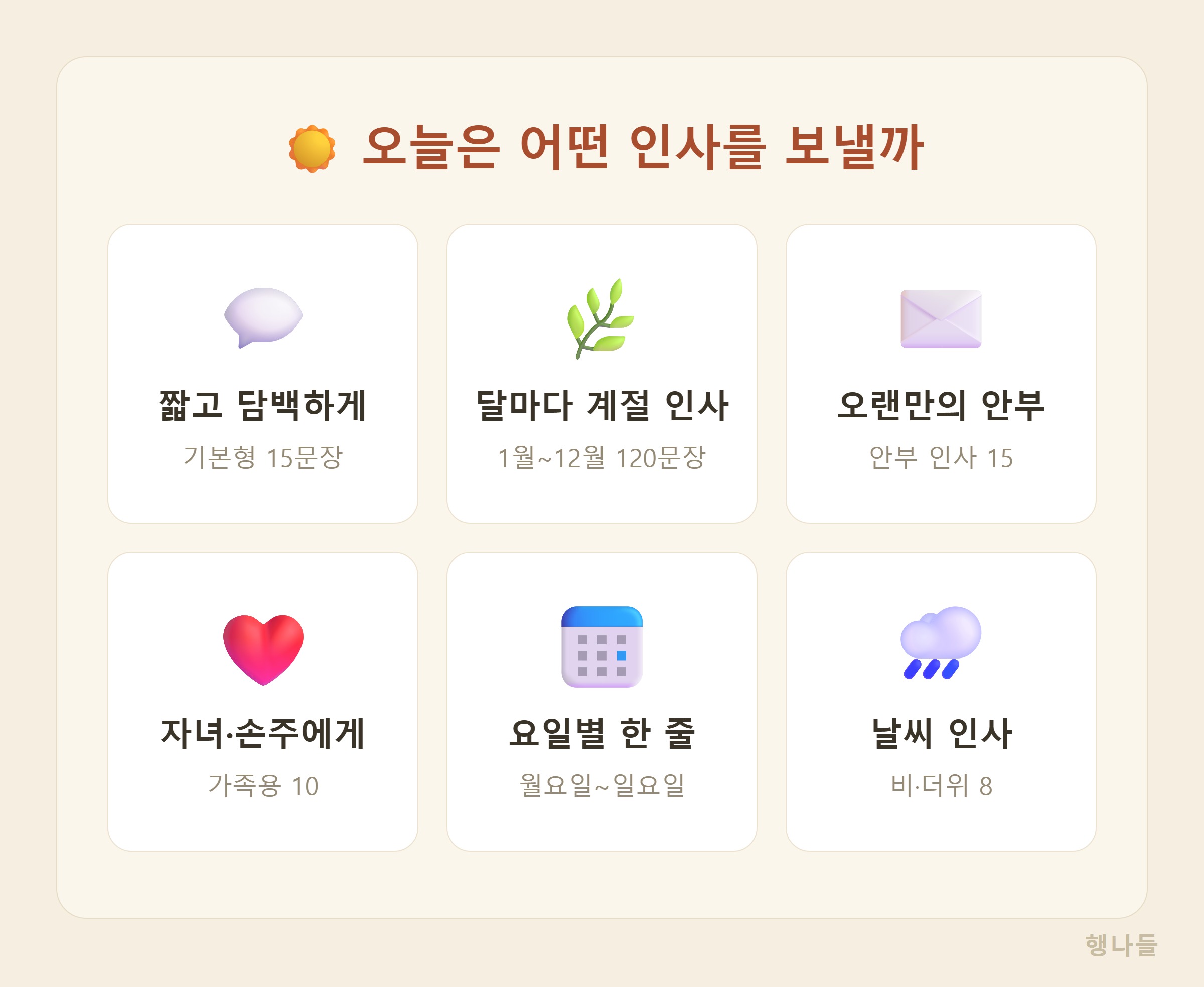 좋은 아침 인사말 상황별 모음 - 기본형, 월별 계절 인사, 안부 인사, 자녀 손주, 요일별, 날씨 인사